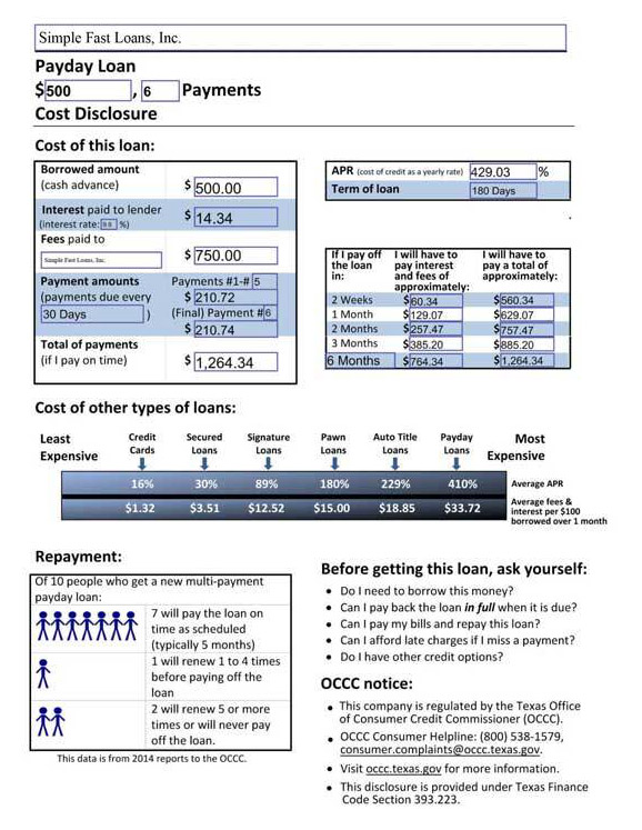 Texas Monthly Signature Installment Loans Consumer Phamplet $500-$1,000